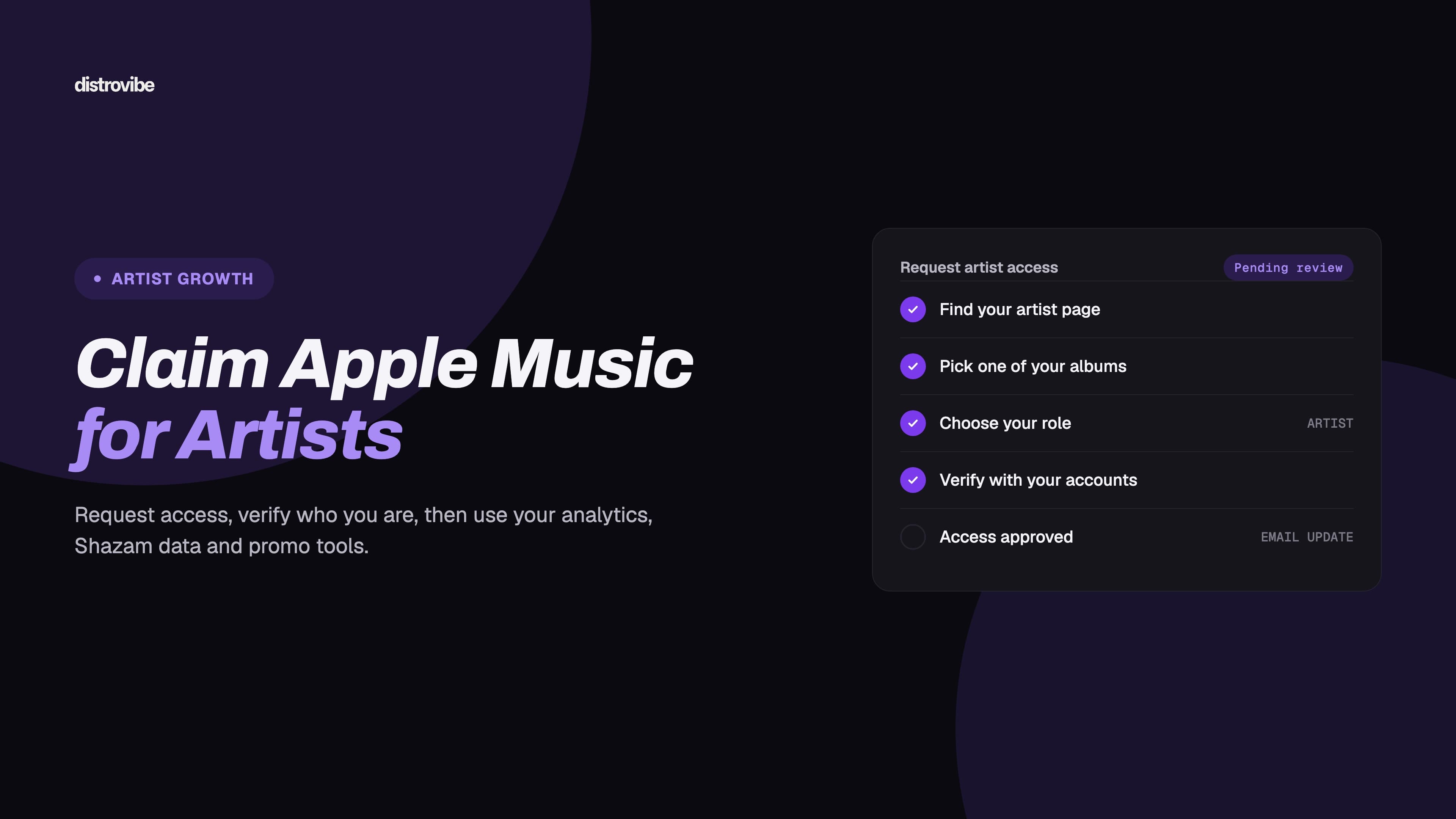 How to Claim Apple Music for Artists: Verification, Image and Team Access