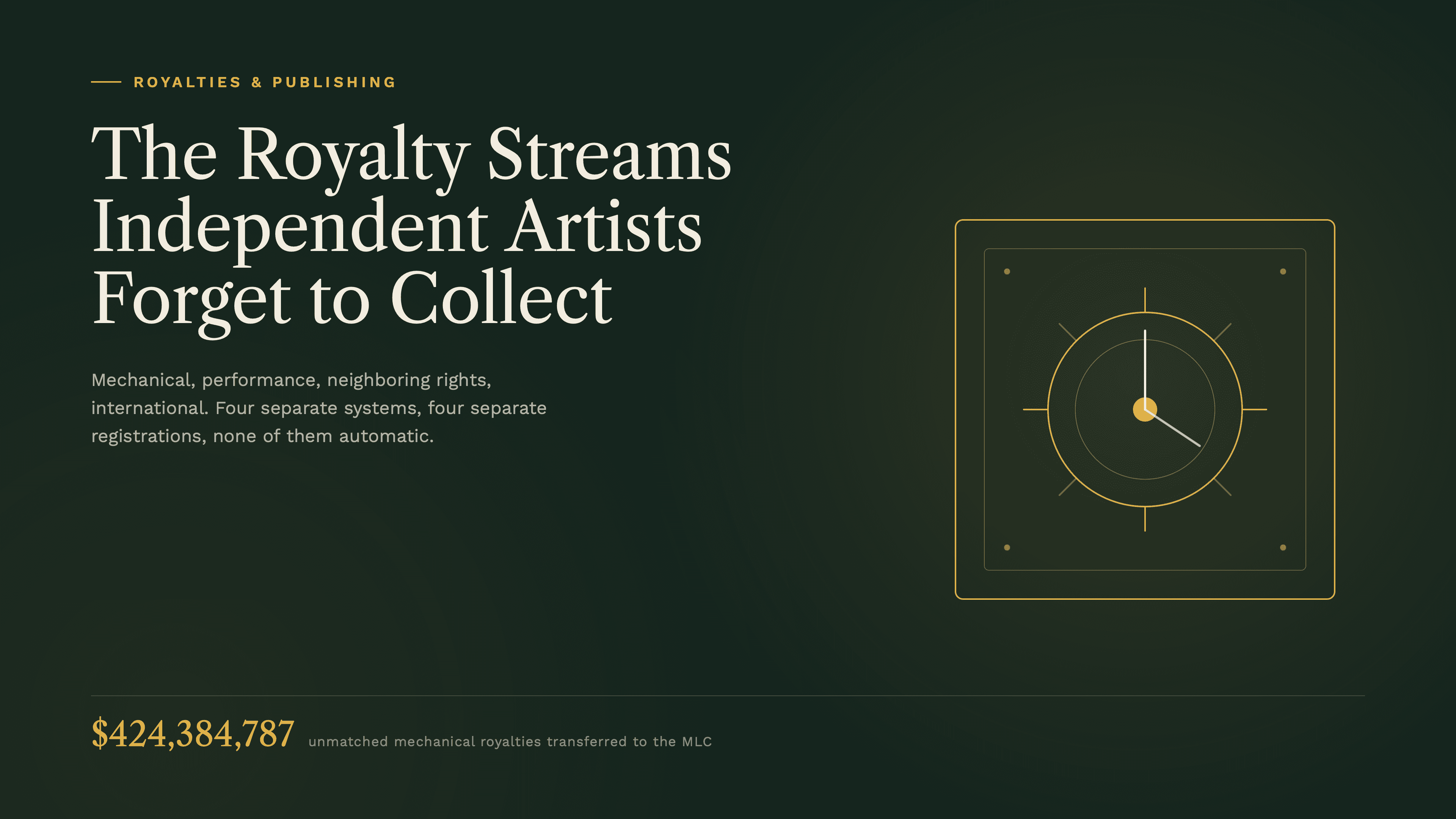 The Royalty Streams Independent Artists Forget to Collect