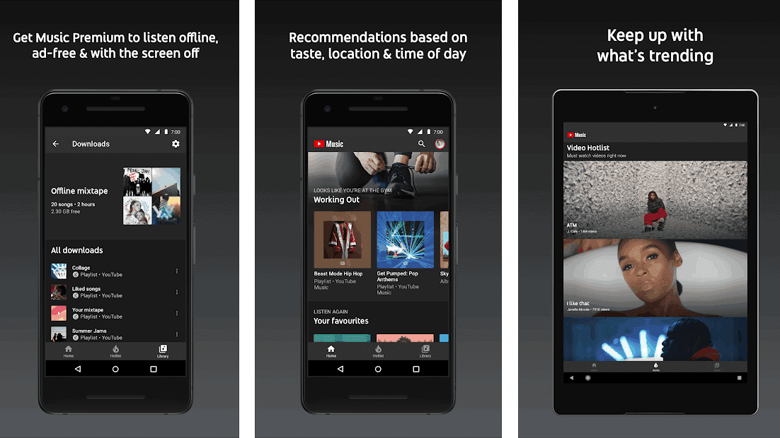 Distribute Music to YouTube Music: The Channel You Already Have