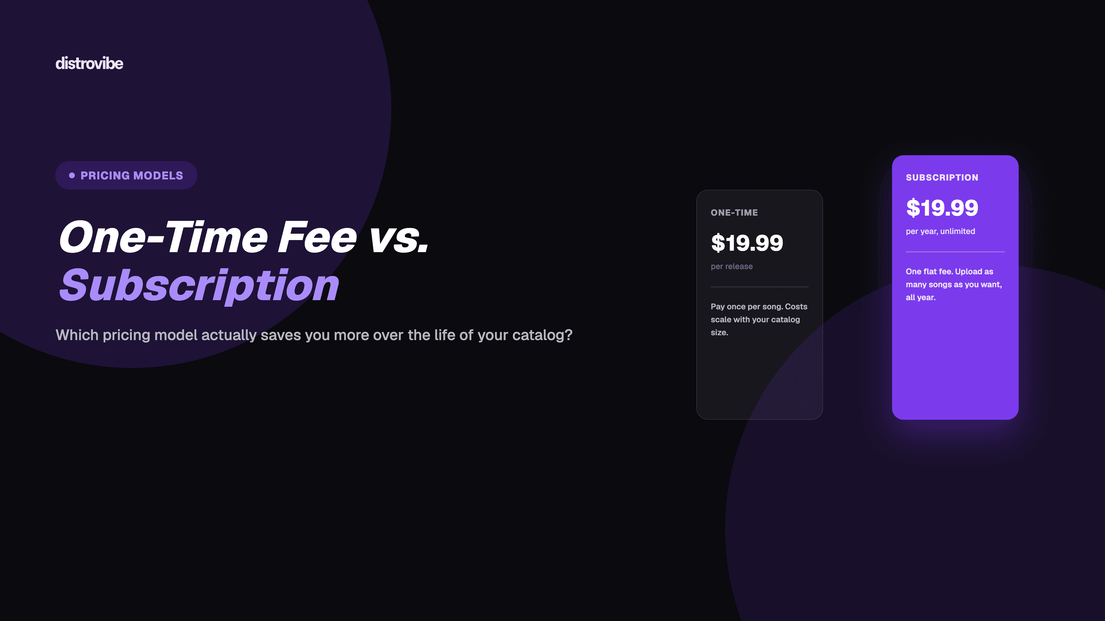 Distrovibe vs CD Baby: Which One Actually Fits Your Release Plan