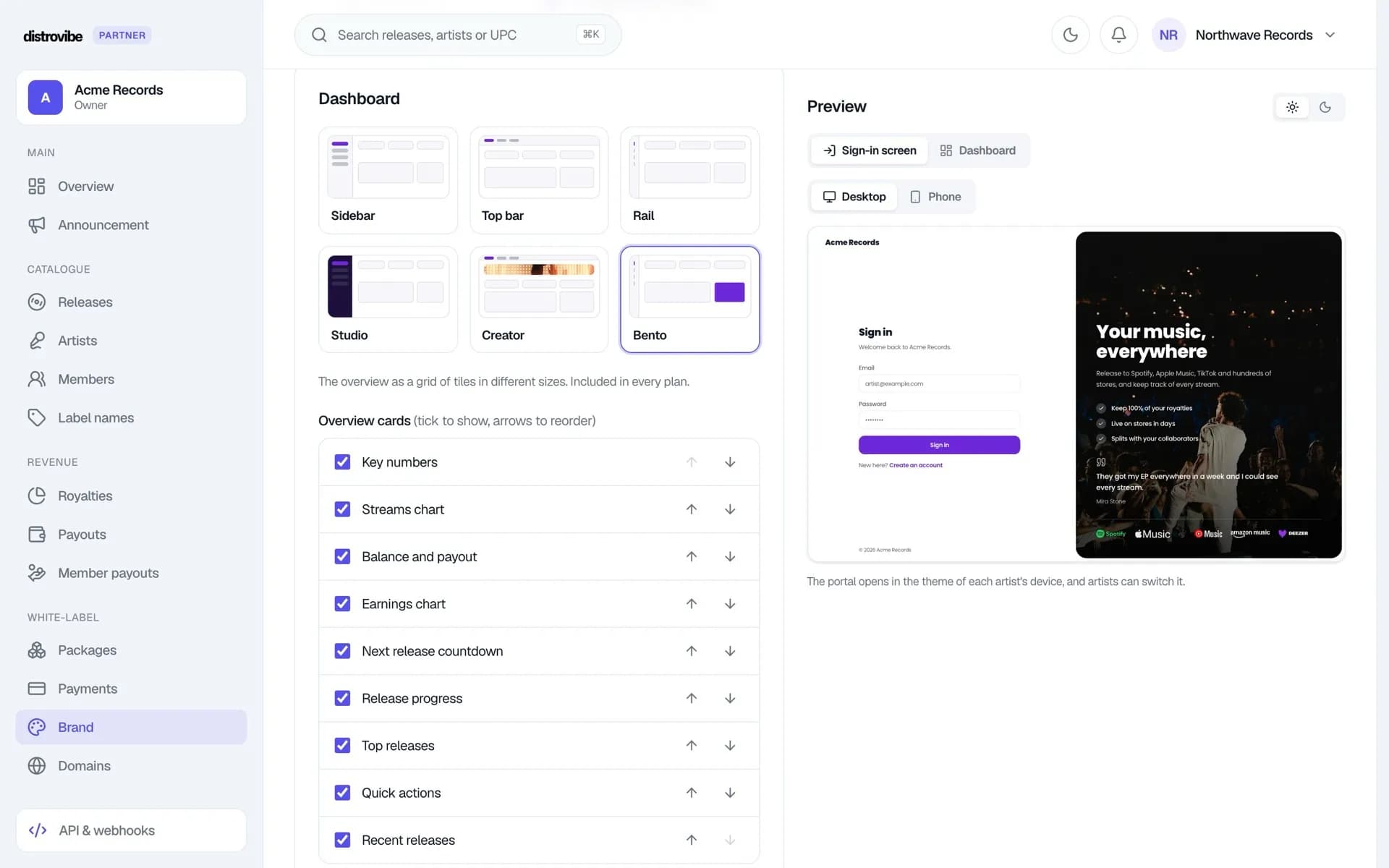 Dashboard designer with six layouts and reorderable overview cards