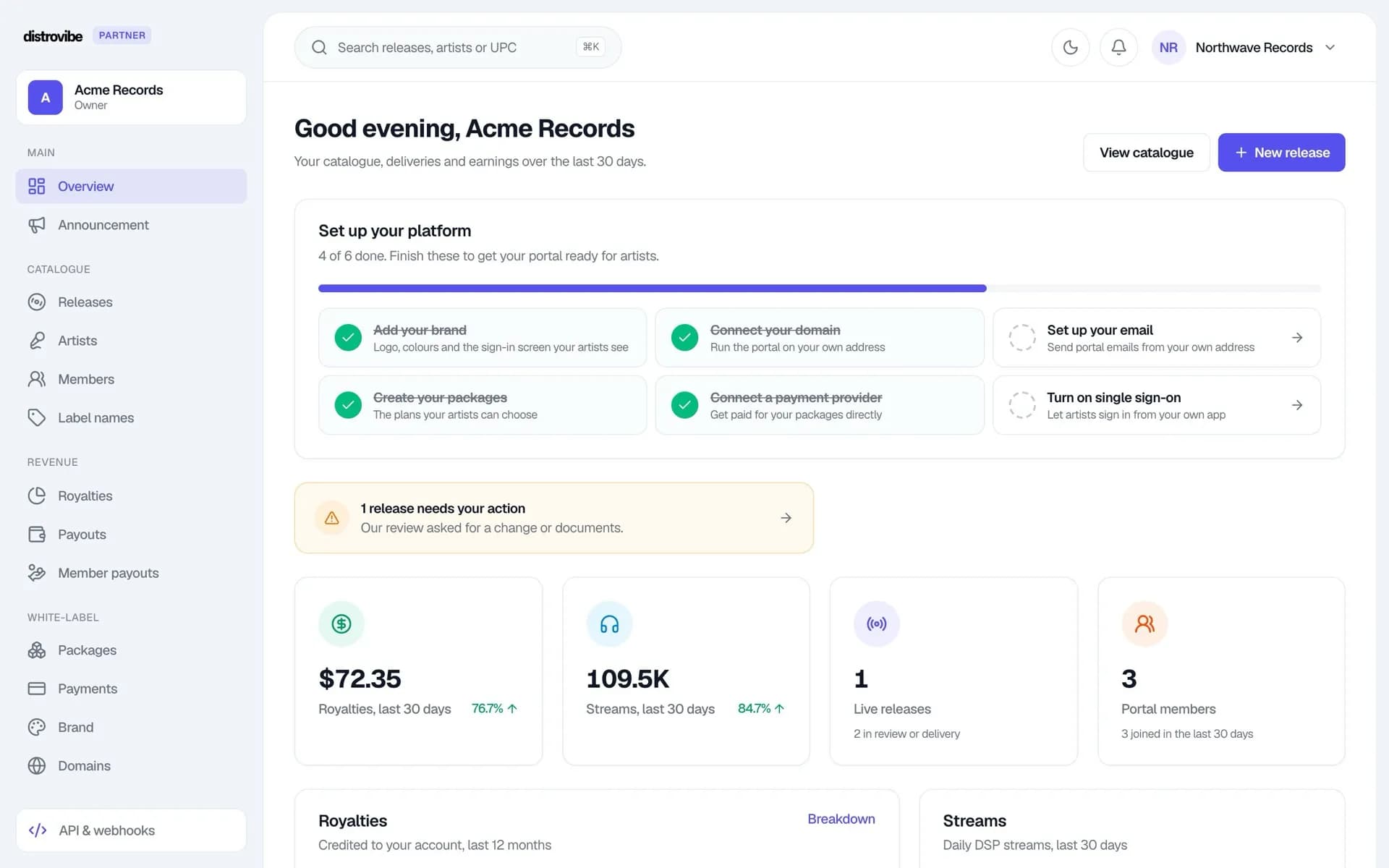 Partner console overview with royalties, streams, members and a setup checklist