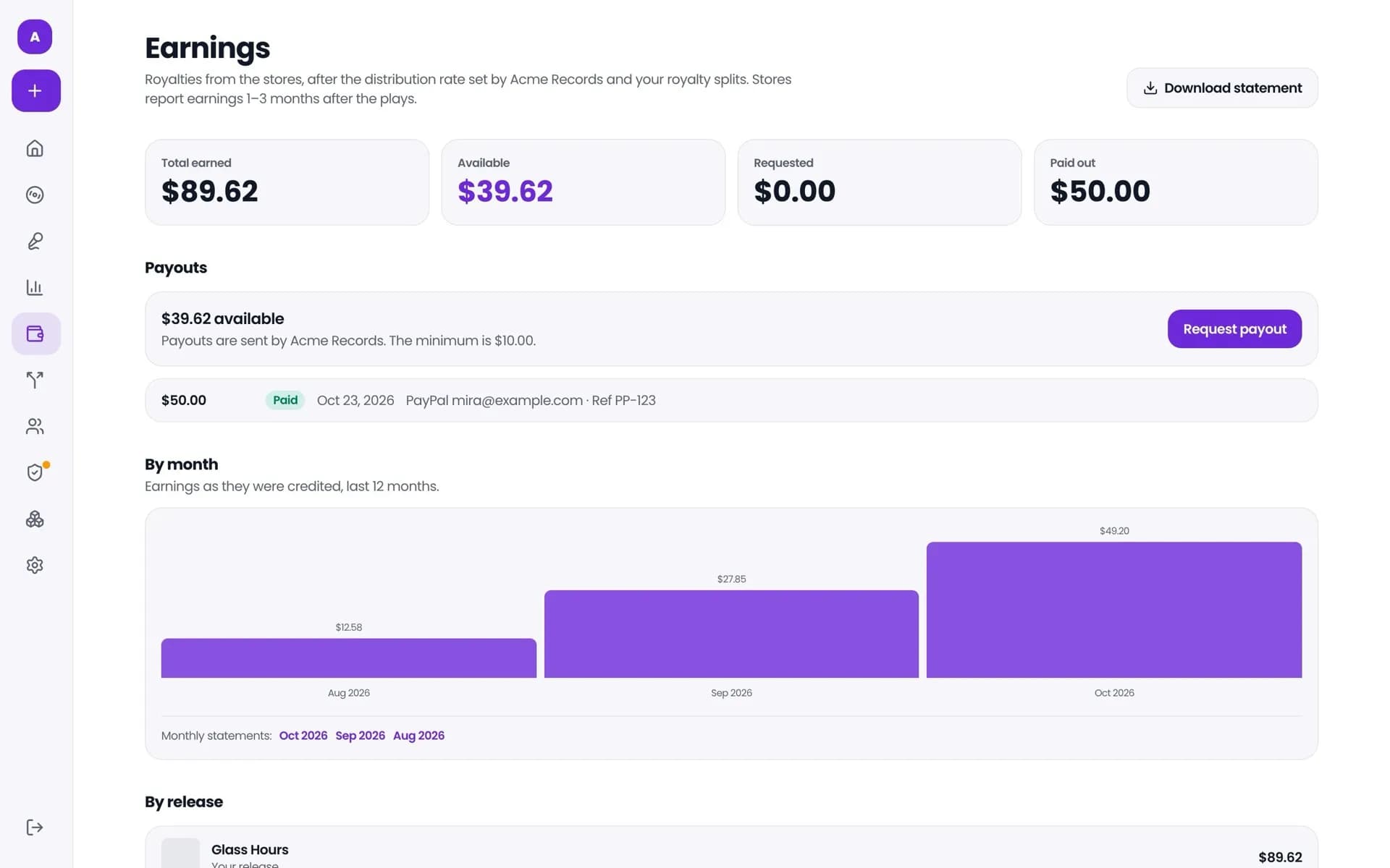Artist earnings page with monthly statements and a payout